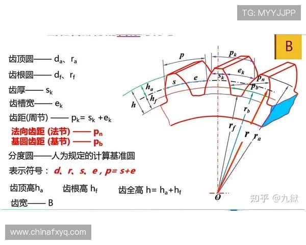 挖掘机分动箱齿轮啮合间隙测量